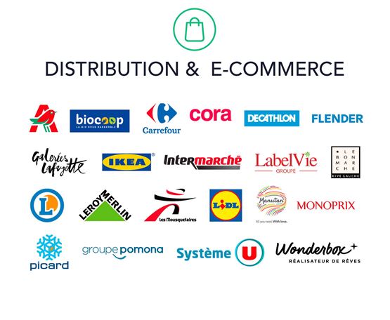dsitribution & e-commerce